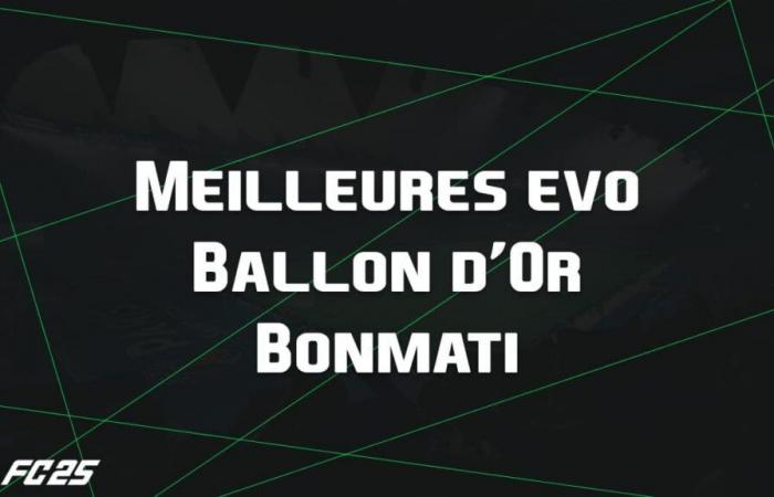 Le migliori carte e giocatori per le evoluzioni del vincitore del Pallone d'Oro Bonmati su EA Sports FC 25