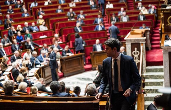 Matignon vede rosso dopo le critiche di Gabriel Attal