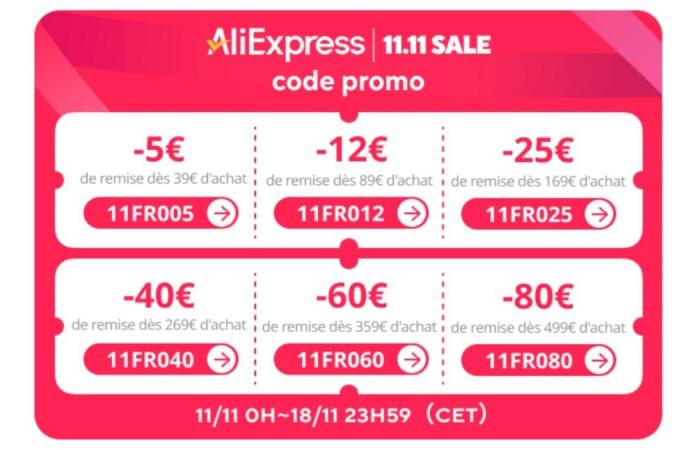 Si avvicina il Single Day AliExpress, ecco i consigli per approfittare delle migliori promozioni