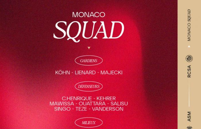 Il gruppo dell'AS Monaco per la trasferta di Strasburgo