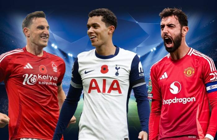 Il quinto posto in Premier League è destinato a conquistare la Champions League mentre l’Inghilterra è in testa alla classifica dei coefficienti Uefa