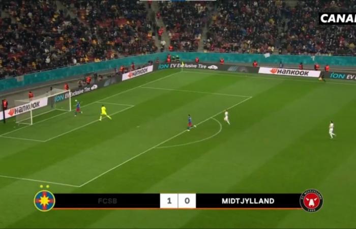 Calcio | La gigantesca combinazione dell'FC Midtjylland