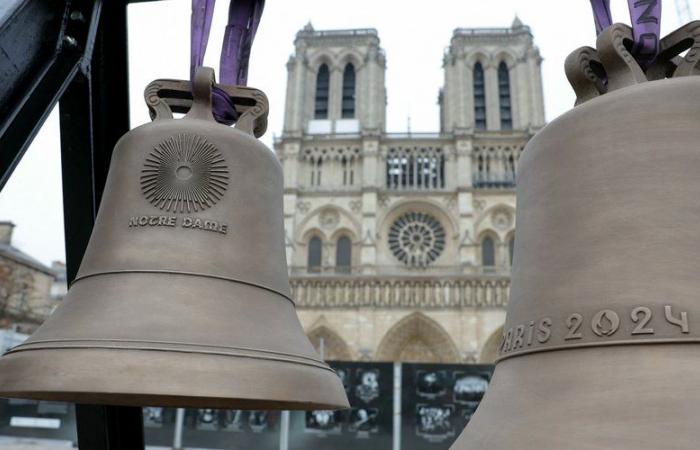 Notre-Dame-de-Paris: “È un grande passo…” Le campane suonano per la prima volta l’incendio del 2019