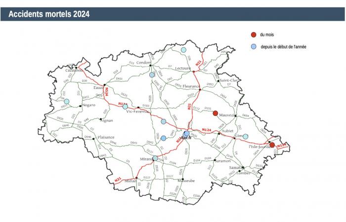 Sicurezza stradale: da inizio anno 12 morti, 113 feriti, 148 feriti