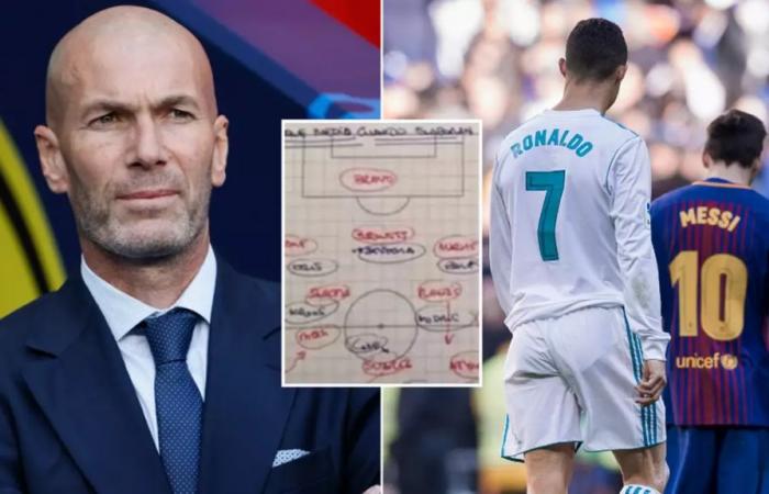 Zinedine Zidane Il segreto del Real Madrid emerge dalla vittoria del Clasico contro Barcellona – Real Madrid