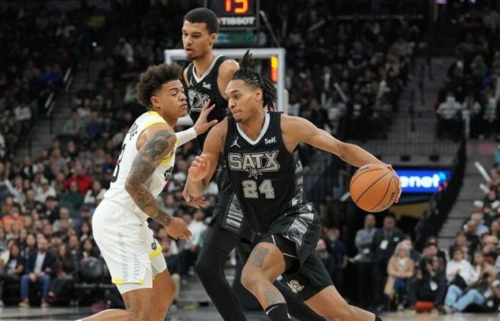 Anteprima della partita: San Antonio Spurs contro Utah Jazz