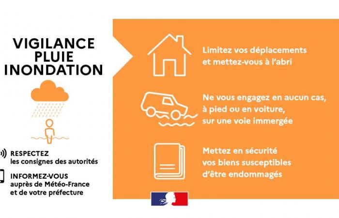 Vigilanza arancione “piogge alluvioni” e “temporali” dall'11/9 alle 14 al 11/10 alle 6 – Vigilanza meteorologica – Rischi naturali – Prevenzione dei rischi – Transizione ecologica, ambiente e prevenzione dei rischi – Azioni dello Stato