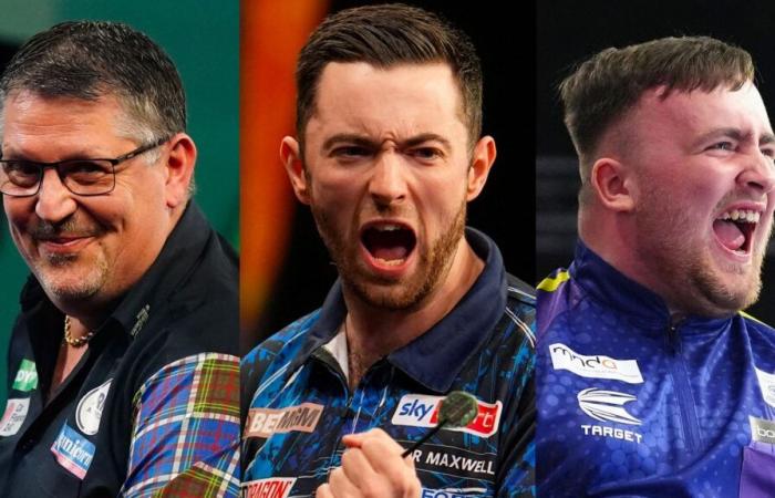 Grand Slam of Darts 2024: previsioni degli esperti per i vincitori, stelle nascenti a Wolverhampton | Notizie sulle freccette