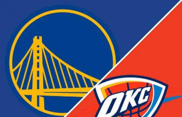 Warriors 127-116 Thunder (10 novembre 2024) Riepilogo del gioco