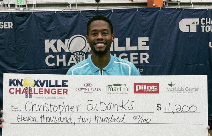 ATP Challenger – Knoxville 2024 – Christopher Eubanks vince il titolo – Informazioni sportive – Sci