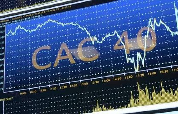 Cac 40: L'amaro bilancio della stagione dei risultati trimestrali del CAC 40