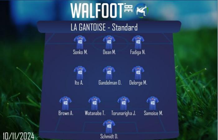 Gent – Standard (Jupiler Pro League 2024/2025)