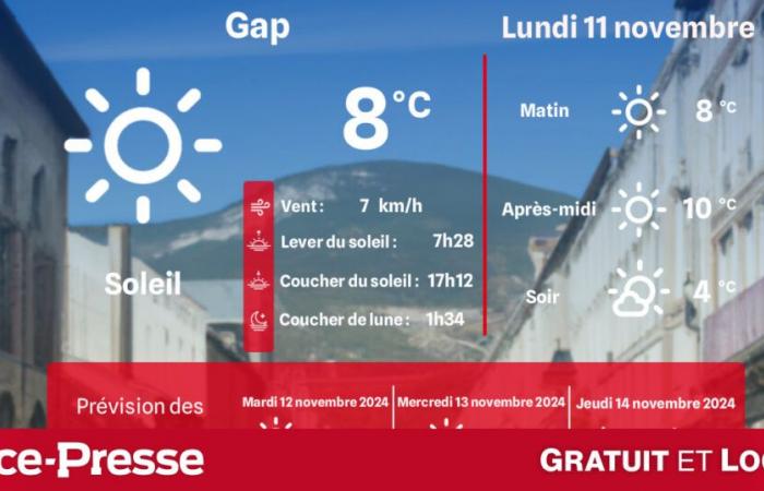 che tempo e che temperature lunedì 11 novembre?