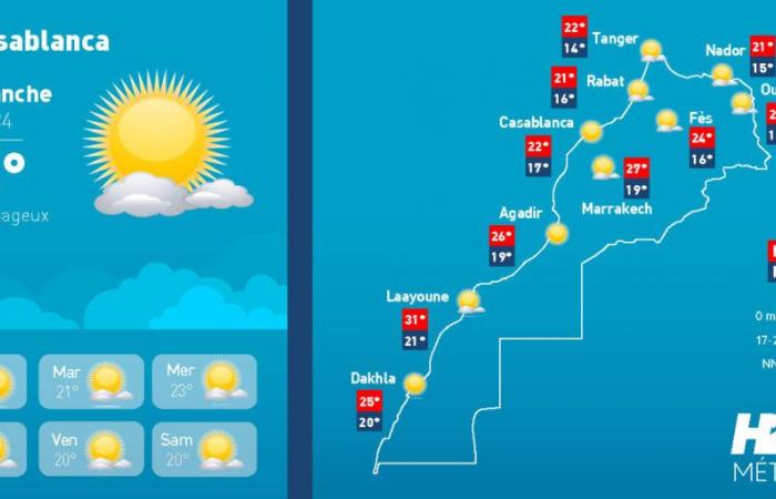 i colori del cielo e le temperature di questa domenica 10 novembre, H24info