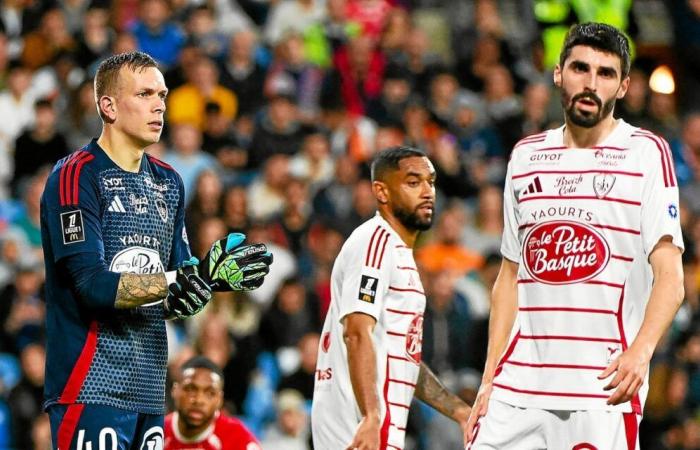 Montpellier – Brest: quando lo Stade Brestois è in svantaggio, lo Stade Brestois non vince