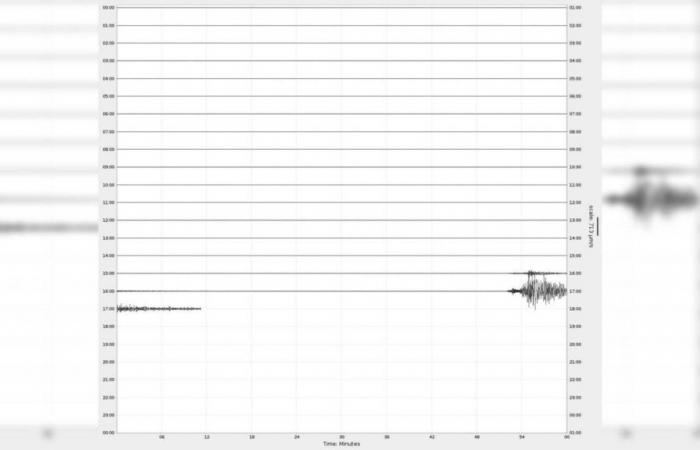 Terremoto di magnitudo 6,8 al largo della costa sud-orientale di Cuba, nessuna minaccia tsunami