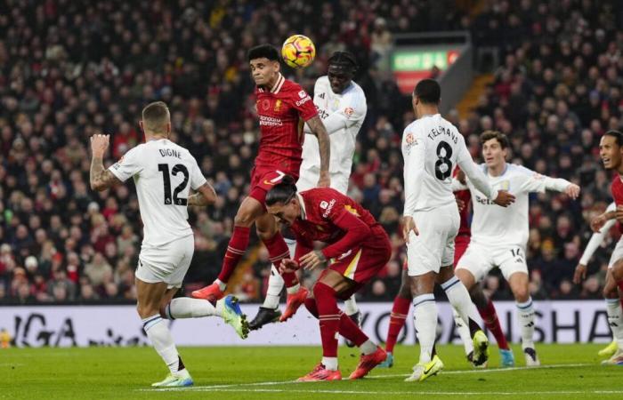 Il Liverpool fa il suo lavoro contro l'Aston Villa – Premier League – J11 – Liverpool-Aston Villa (2-0)