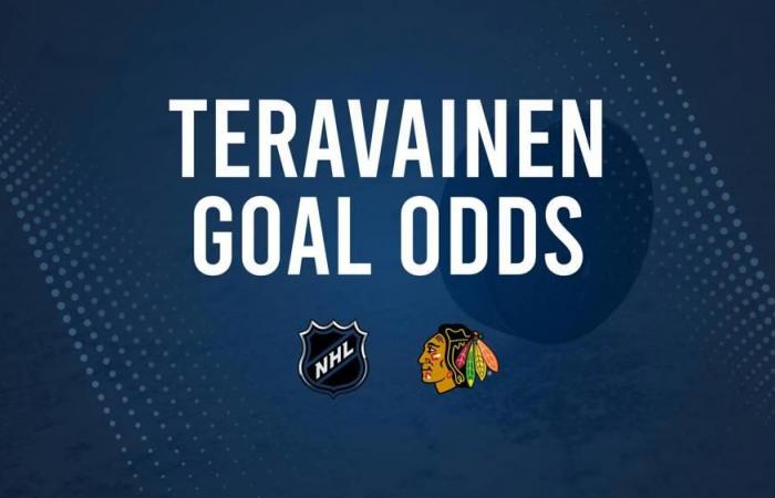 Teuvo Teravainen segnerà un gol contro i Wild il 10 novembre?