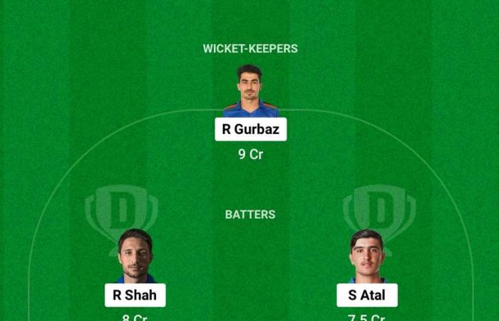 Pronostico AFG vs BAN Dream11, 3° suggerimento ODI Fantasy Cricket, squadra, XI di gioco e rapporto sul campo: Afghanistan vs Bangladesh 2024