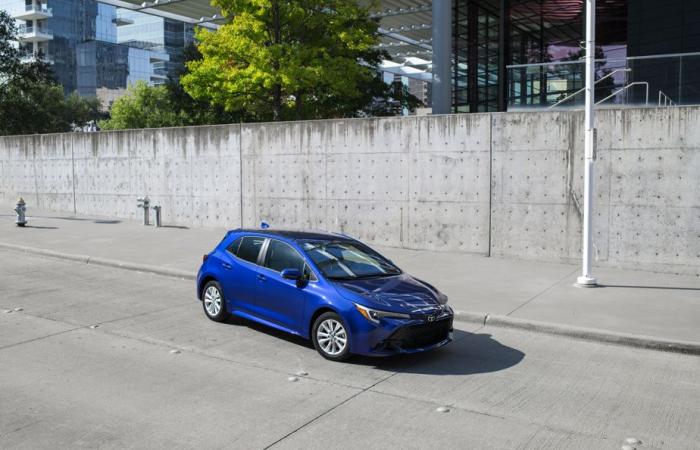 Vendite di veicoli nuovi in ​​Canada | Ford e Toyota continuano il loro dominio