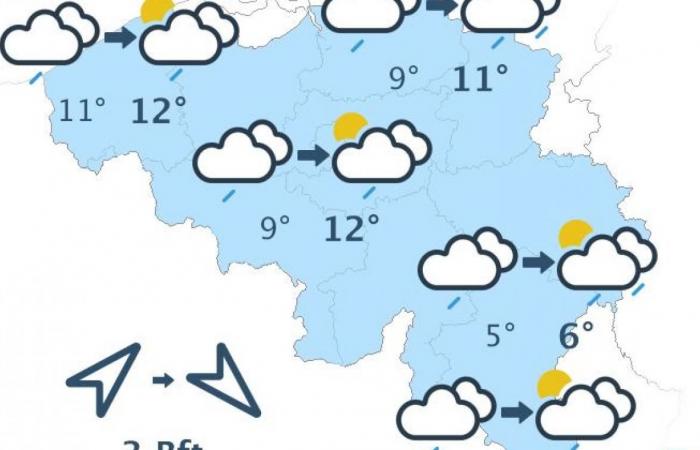 le temperature scenderanno questa settimana a partire da questo martedì!