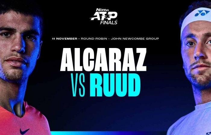 Alexander Zverev e Andrey Rublev rinnovano la rivalità a Torino | Giro dell’ATP