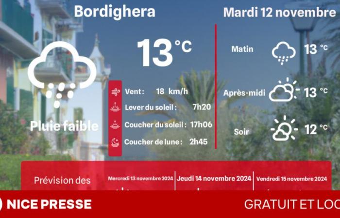 che tempo e che temperature martedì 12 novembre?