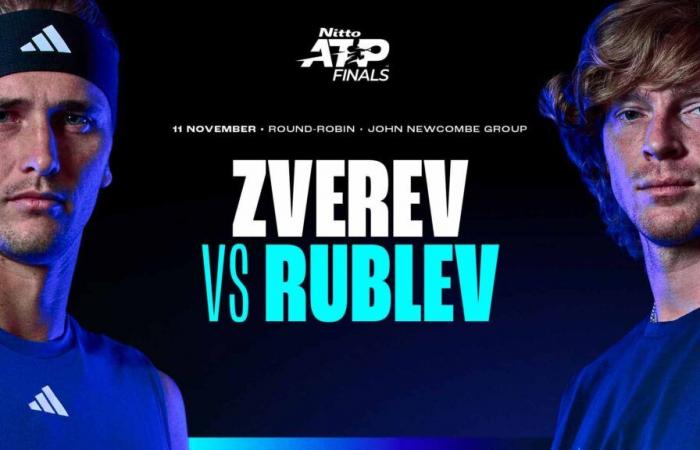 Alexander Zverev e Andrey Rublev rinnovano la rivalità a Torino | Giro dell'ATP