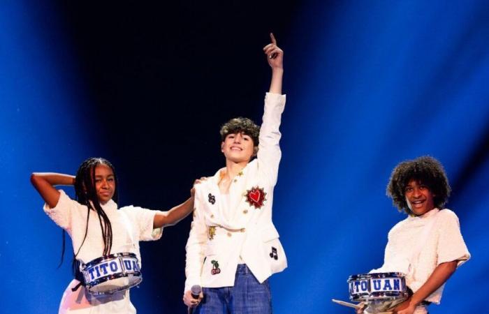 VIDEO – Eurovision Junior 2024: ascolta “Comme ci, comme ça”, la canzone di Titouan che rappresenta la Francia