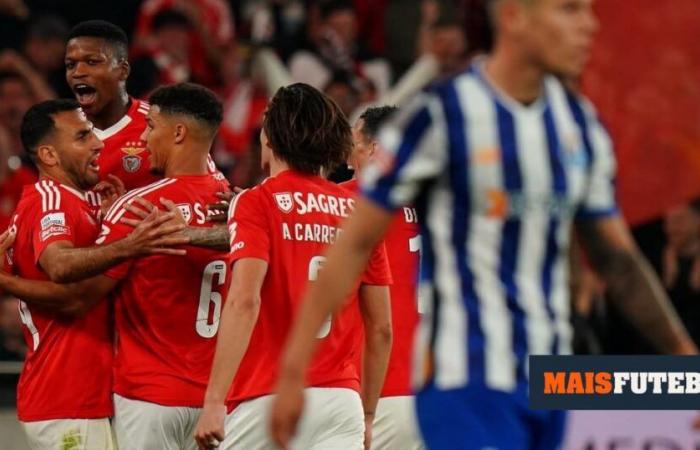 Quattro idee tattiche che spiegano la sconfitta del Benfica contro l'FC Porto