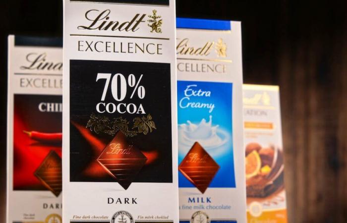 Lindt affonda la sua tesi sulla qualità per evitare una denuncia negli Stati Uniti