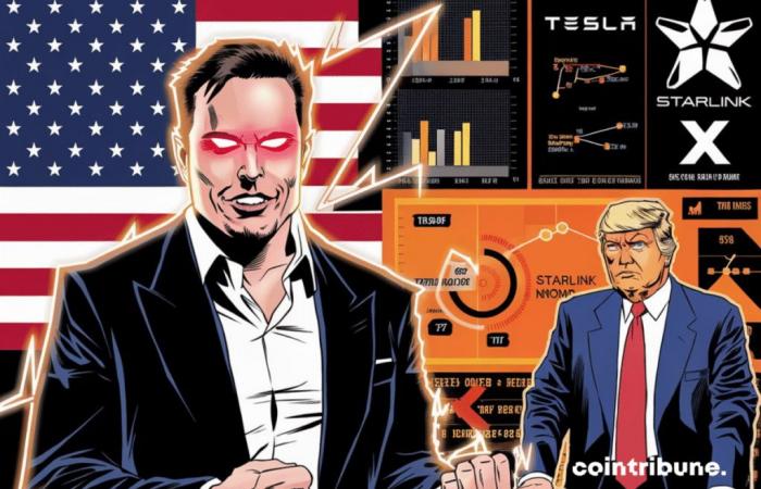 Elon Musk lancia l’allarme sul debito americano