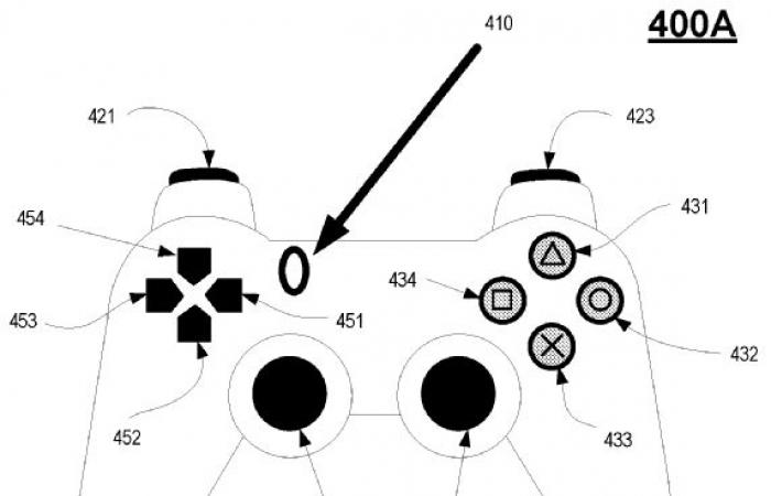 Nuovo pulsante sui controller PS6? Il brevetto che potrebbe cambiare l'esperienza di gioco | Xbox