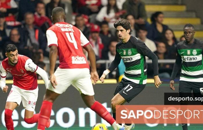 SOMMARIO: Ruben Amorim saluta con una rimonta e il Benfica batte nella classica – I Liga