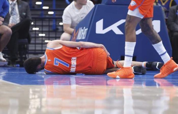 I Thunder perdono Chet Holmgren per 2 o 3 mesi! • Pallacanestro statunitense