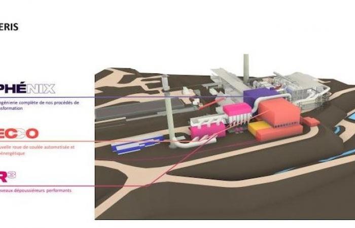 Glencore abbandona il suo progetto di riduzione delle emissioni di arsenico a Rouyn-Noranda | Qualità dell’aria a Rouyn-Noranda