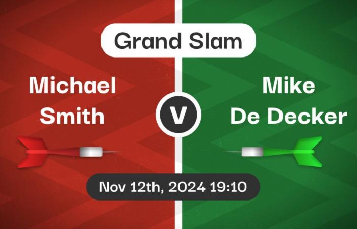 Michael Smith v Mike De Decker Suggerimenti sulle scommesse e anteprima della partita