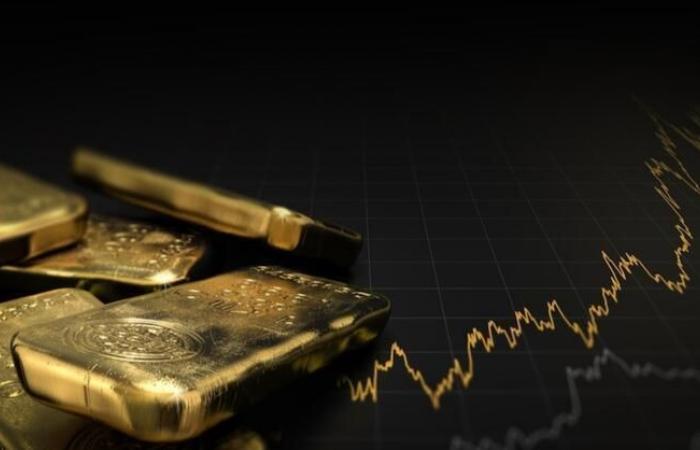 La strada d'oro verso i 20.000 dollari e i decenni perduti del Dow Jones