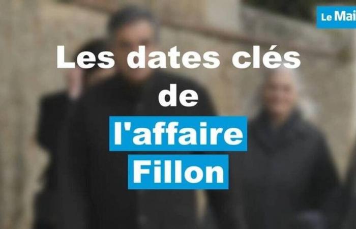 le date chiave per comprendere il caso Fillon