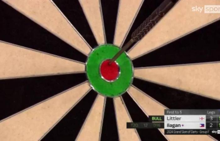 Grand Slam of Darts 2024: Michael van Gerwen e Michael Smith subiscono un’uscita anticipata shock dopo la sconfitta contro Ryan Joyce | Notizie sulle freccette