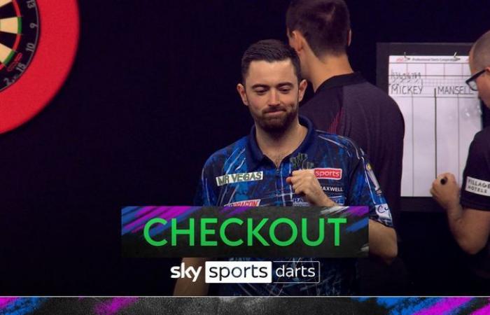 Grand Slam of Darts 2024: James Wade e Rob Cross si assicurano gli ultimi 16 posti mentre Beau Greaves vince | Notizie sulle freccette