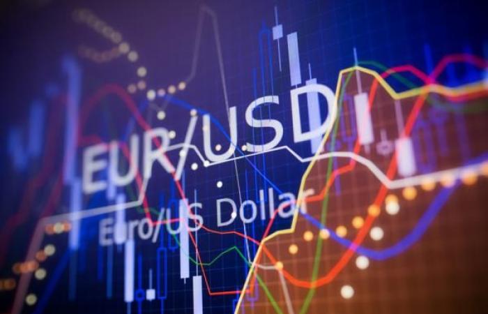 EUR/USD si avvicina al minimo annuale mentre il dollaro cavalca l’effetto Trump Da Investing.com