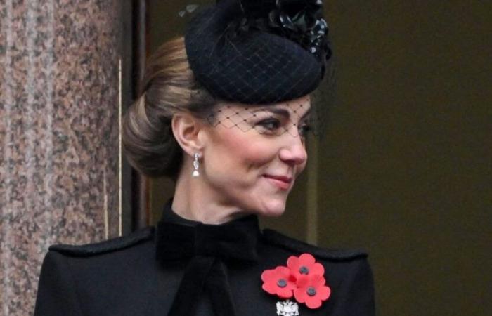 Questo dettaglio dell’outfit di Kate Middleton è intrigante: qual è il suo significato?