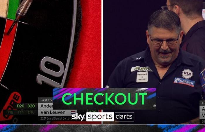 Grand Slam of Darts 2024: Michael van Gerwen e Michael Smith subiscono un’uscita anticipata shock dopo la sconfitta contro Ryan Joyce | Notizie sulle freccette