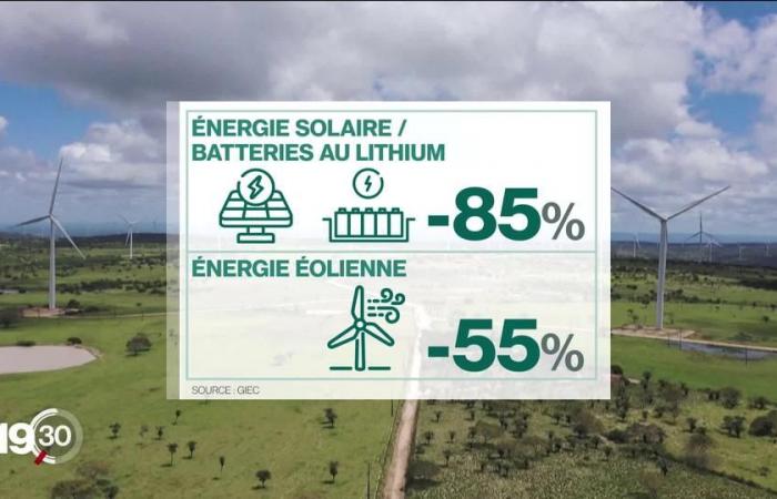 Il rapporto Meadows del 1972, l’occasione mancata per rallentare il cambiamento climatico – rts.ch