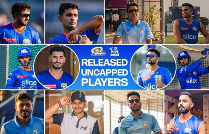 Carta Right-To-Match: il nostro asso nella manica alla mega asta IPL 2025