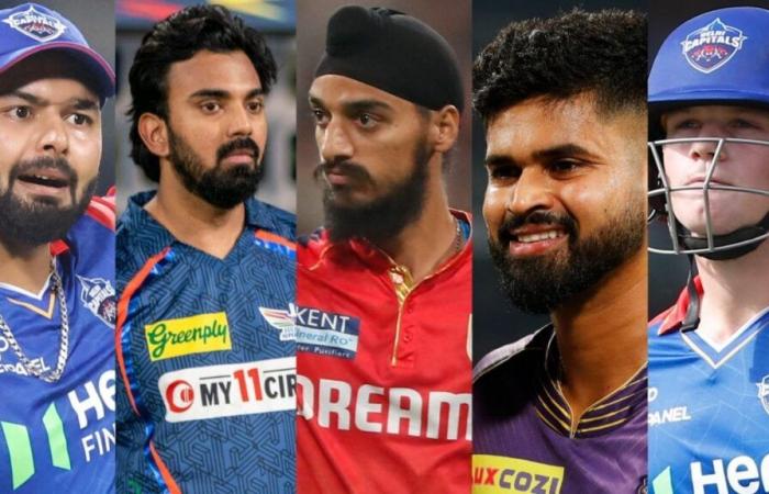 Rishabh Pant a Jake Fraser-McGurk: 5 giocatori che potrebbero guadagnare oltre Rs 20 Crore nella mega asta IPL 2025