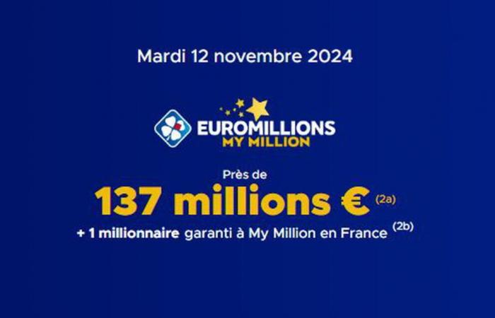 il sorteggio di questo martedì 12 novembre 2024 [EN LIGNE]