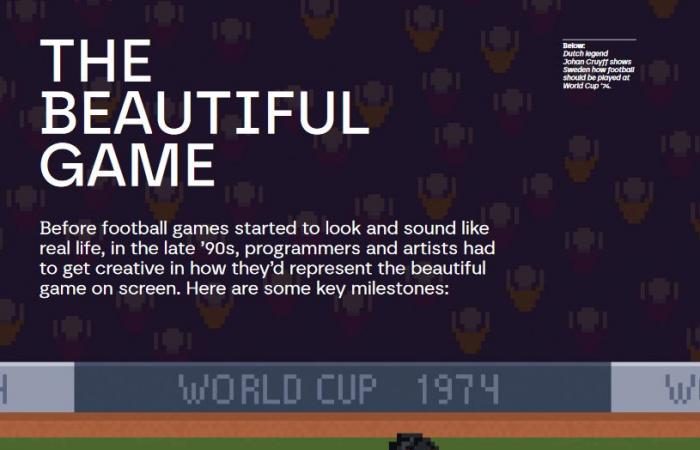 A Tale of Two Halves – Una ricca storia di partite di calcio chez Bitmap Books – Fiche de lecture