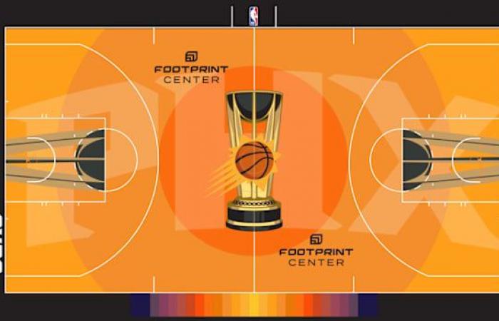 Classifiche dei campi della Coppa NBA: ogni nuovo piano dal peggiore al migliore – Sportscasting